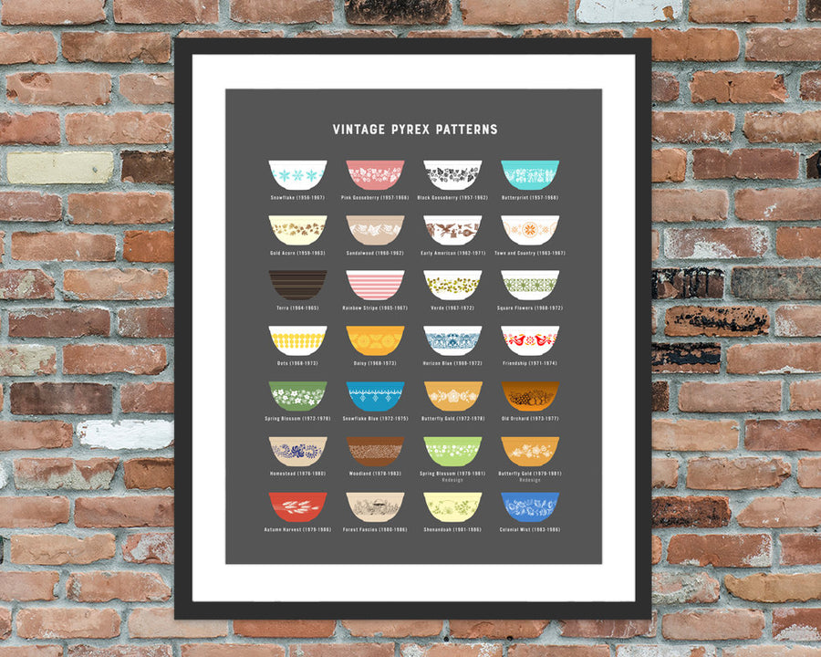 Vintage Pyrex Patterns Chart