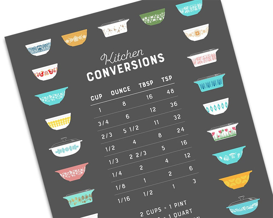 Pyrex Kitchen Conversion Chart