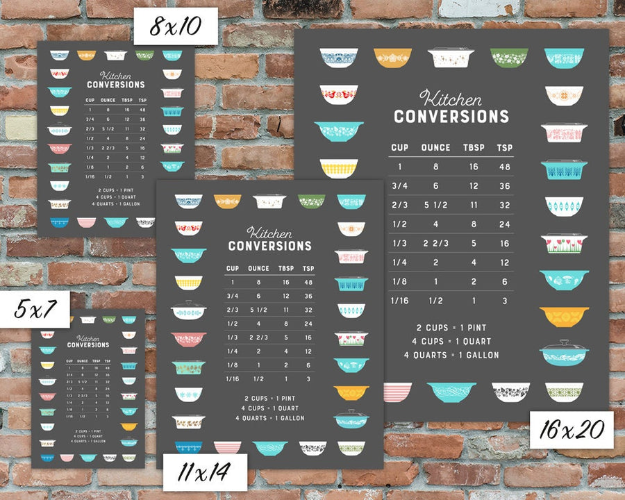 Pyrex Kitchen Conversion Chart