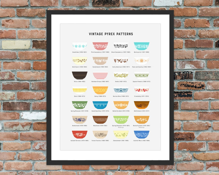 Vintage Pyrex Patterns Chart – White