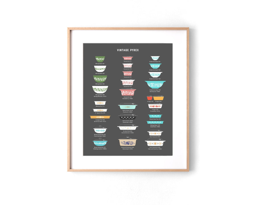 Vintage Pyrex Chart – Gray