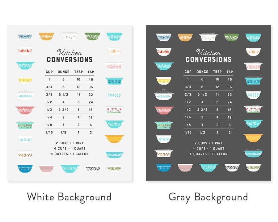 Pyrex Kitchen Conversion Chart